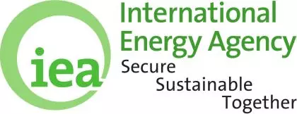 Nemzetközi Energia Ügynökség